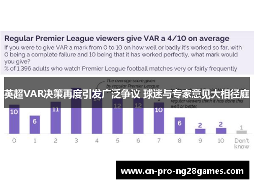 英超VAR决策再度引发广泛争议 球迷与专家意见大相径庭