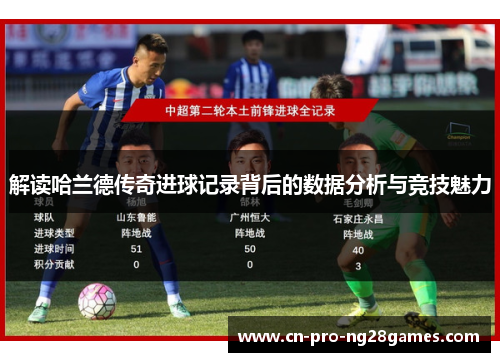 解读哈兰德传奇进球记录背后的数据分析与竞技魅力