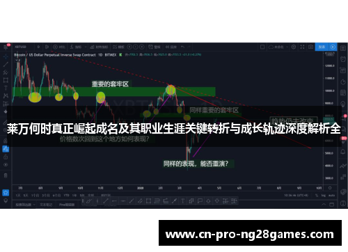 莱万何时真正崛起成名及其职业生涯关键转折与成长轨迹深度解析全